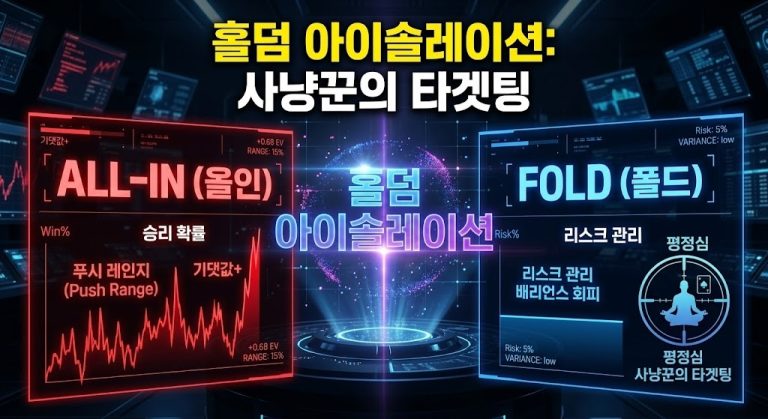 텍사스 홀덤 아이솔레이션 전략 분석 HUD. 붉은색의 올인(ALL-IN) 기댓값 및 승리 확률 그래프와 푸른색의 폴드(FOLD) 리스크 관리 및 평정심 유지 상태를 대조하여 보여주는 그래픽.