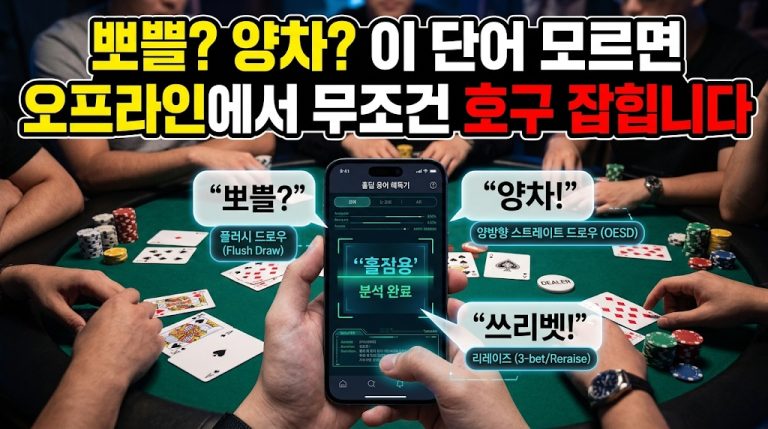 오프라인 홀덤 테이블에서 스마트폰 해독기 앱으로 홀덤 은어의 뜻을 분석하는 인포그래픽 썸네일 이미지. 화면 팝업을 통해 '뽀쁠?(플러시 드로우, Flush Draw)', '양차!(양방향 스트레이트 드로우, OESD)', '쓰리벳!(리레이즈, 3-bet/Reraise)' 등 실전 홀덤 용어의 정확한 뜻을 직관적으로 보여줌. 상단에 '뽀쁠? 양차? 이 단어 모르면 오프라인에서 무조건 호구 잡힙니다'라는 강렬한 경고 타이틀 텍스트 포함.