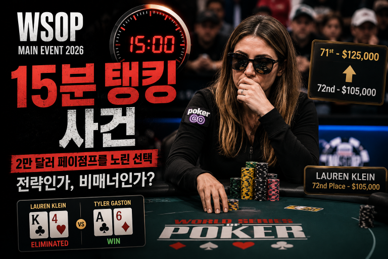 WSOP 15분 탱킹 사건 뉴스 이미지로 로렌 클라인의 페이점프 전략, 장시간 시간 끌기 논란, 포커 에티켓 문제를 강조한 썸네일