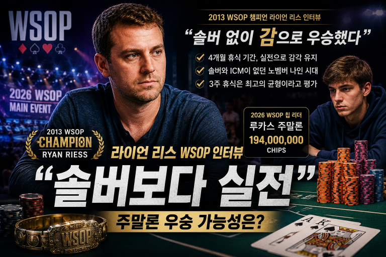 라이언 리스 WSOP 인터뷰 뉴스 이미지로 2013년 챔피언의 실전 감각 조언과 2026 WSOP 칩 리더 루카스 주말론 우승 가능성을 강조한 포커 썸네일