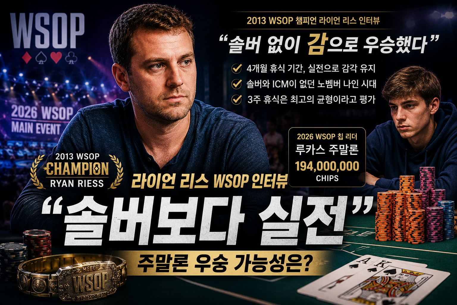 라이언 리스 WSOP 인터뷰 뉴스 이미지로 2013년 챔피언의 실전 감각 조언과 2026 WSOP 칩 리더 루카스 주말론 우승 가능성을 강조한 포커 썸네일