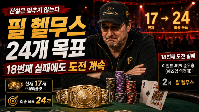 필 헬무스 WSOP 브레이슬릿 17개 보유와 최종 목표 24개를 강조한 포커 토너먼트 뉴스 이미지