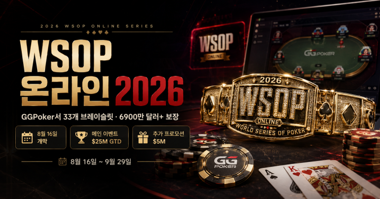 WSOP 온라인 2026 썸네일로 GGPoker WSOP 온라인 시리즈, 33개 브레이슬릿, 6,900만 달러+ 보장, 메인 이벤트 2,500만 달러 GTD, 추가 프로모션 500만 달러, 8월 16일 개막 일정을 소개하는 이미지