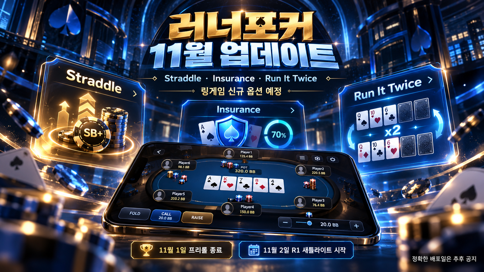 러너포커 11월 업데이트 예정 기능인 Straddle, Insurance, Run It Twice와 R1 새틀라이트 일정을 정리한 이미지