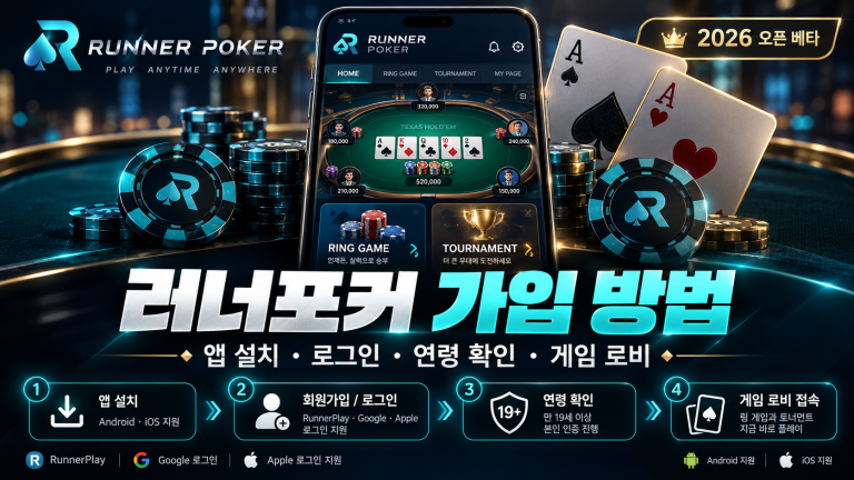 러너포커 가입 방법과 앱 설치, 로그인, 연령 확인 및 게임 로비 접속 절차 안내 이미지