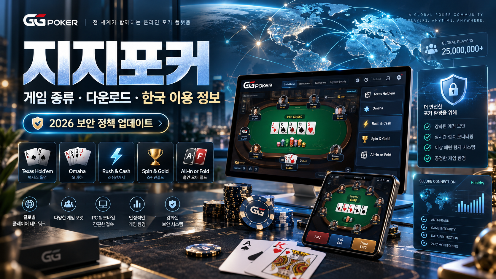 지지포커 (GGPoker)란? 게임 종류·다운로드·한국 이용 정보 총정리